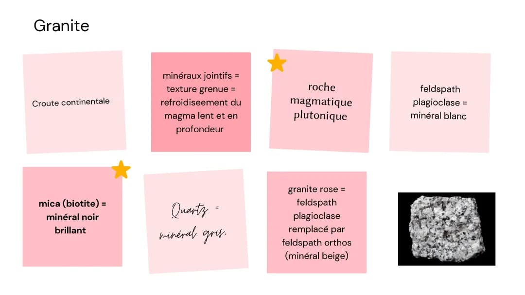 fiches caractéristiques des roches 