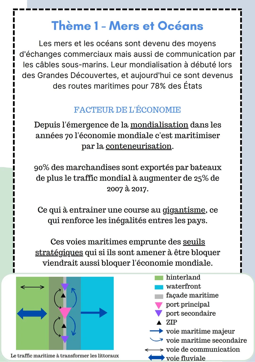 Thème 1 - Mers et Océans
Les mers et les océans sont devenu des moyens
d'échanges commerciaux mais aussi de communication par
les câbles sou