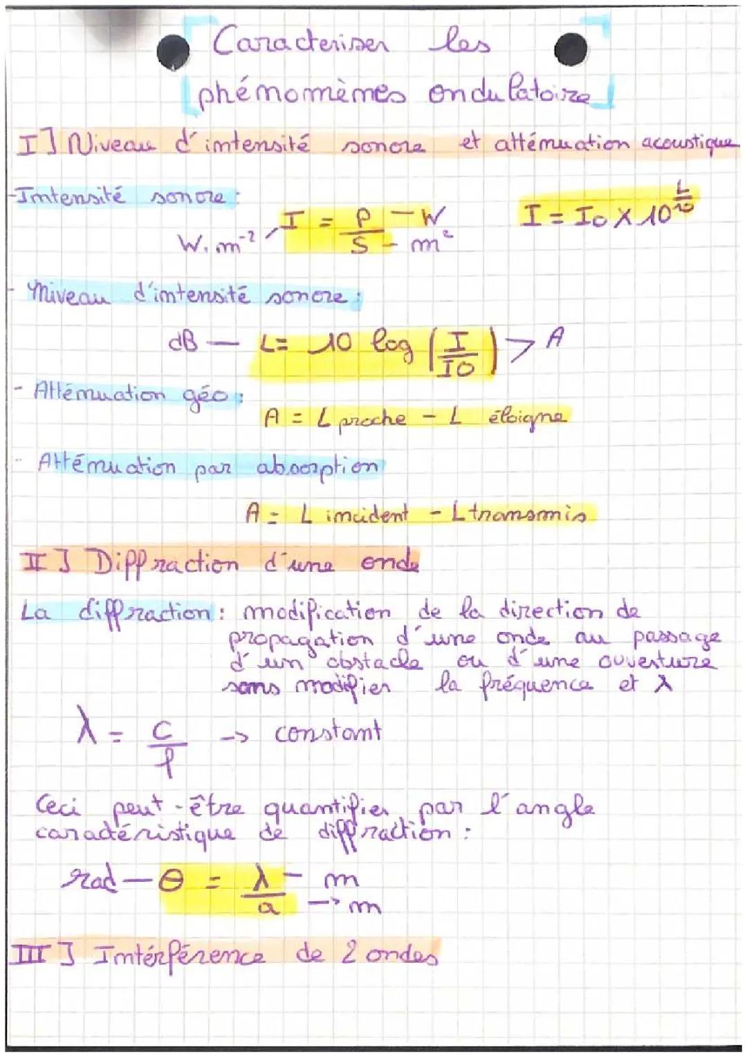 Cours Phénomène Ondulatoire Terminale PDF - Caractériser et Étudier Ondes