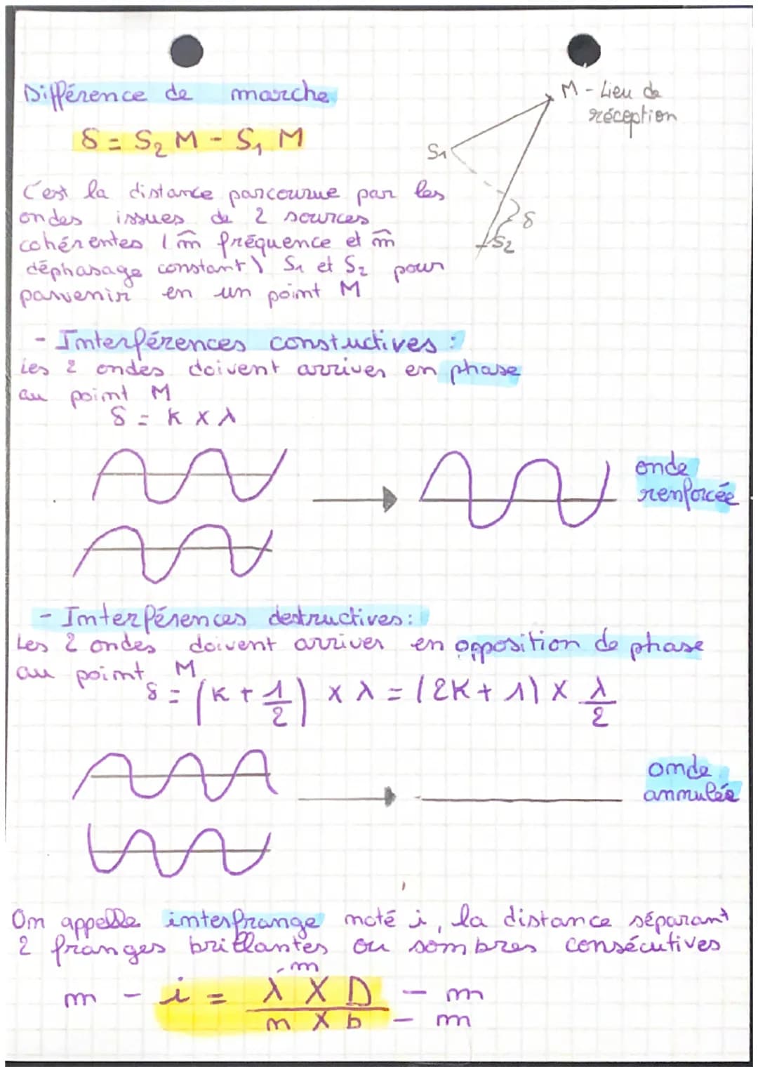Caracteriser les
phénomènes ondulatoire
I] Niveau d'intensité
-Intensité sonore.
W.m-²
sonore
I=P-W
S
Miveau d'intensité sonore.
- Atlémuati