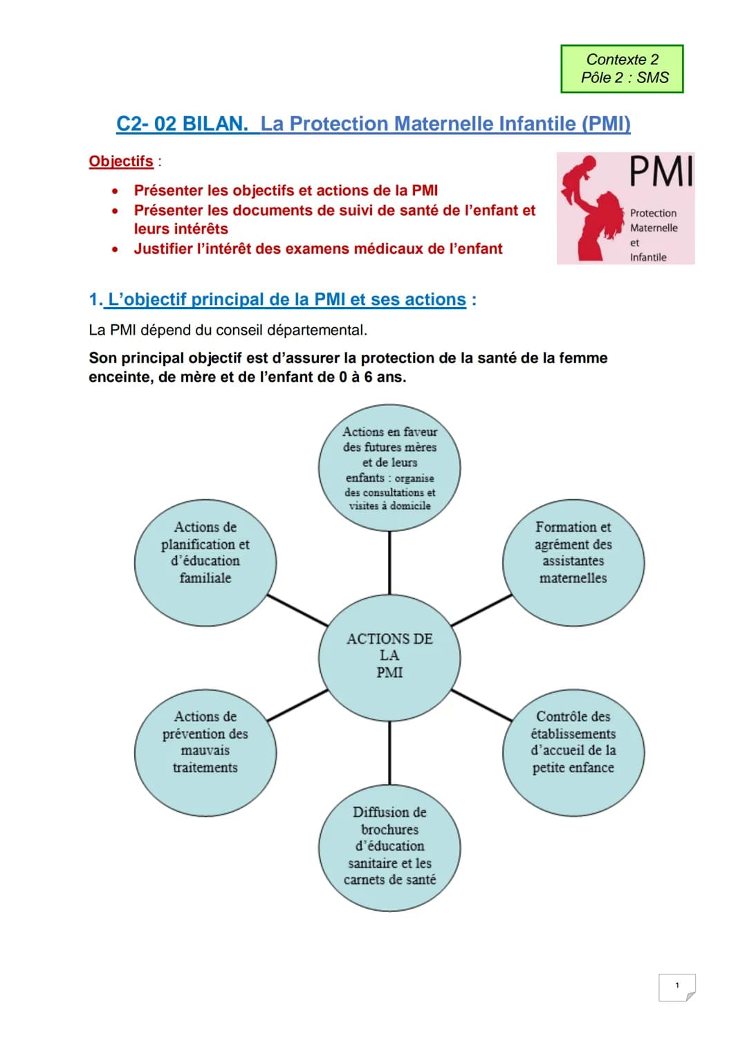 C2-02 BILAN. La Protection Maternelle Infantile (PMI)
Objectifs :
Présenter les objectifs et actions de la PMI
Présenter les documents de su