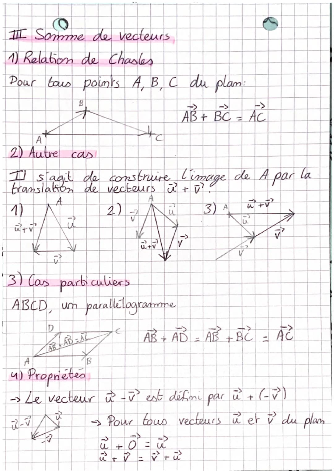 ΜΑΤΗΣ -
TRANSLATION ET VECTEURS
I Definition
Soit a et b
B
"
deux points du plan :
B
A
• La translation qui transforme A en B est la
transla