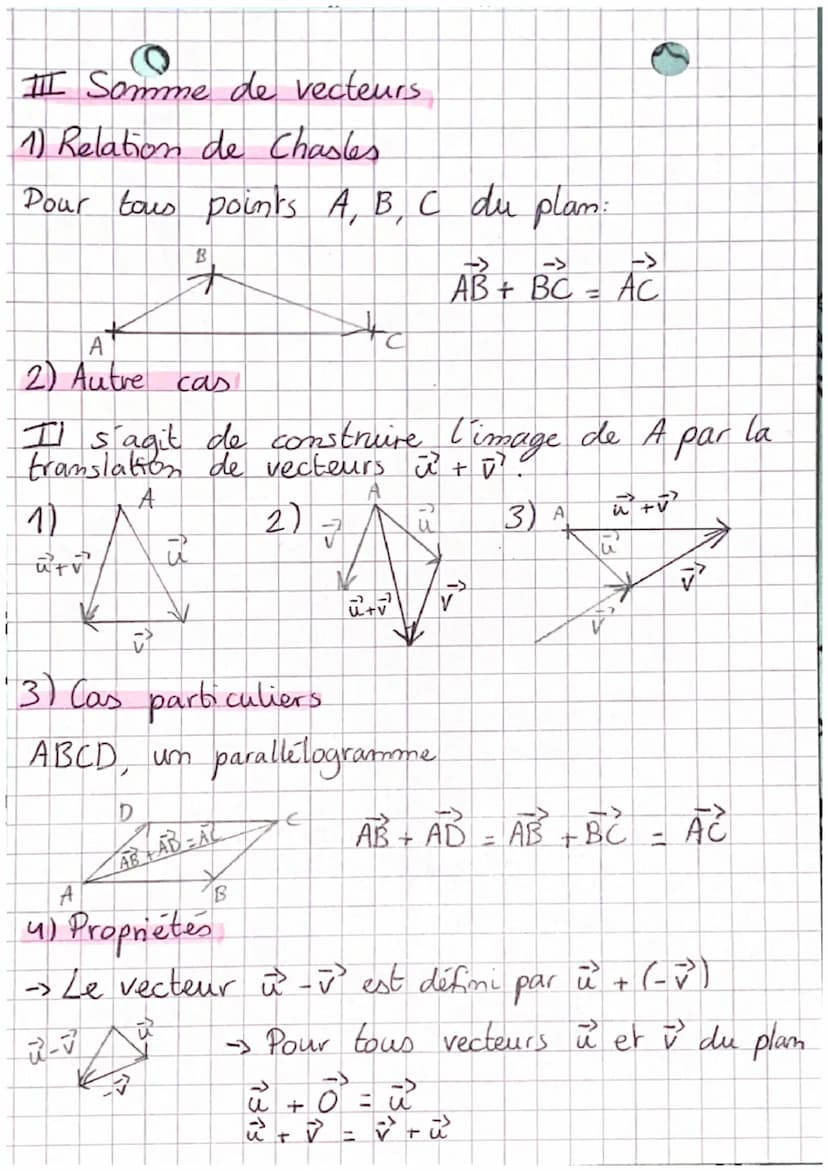 ΜΑΤΗΣ -
TRANSLATION ET VECTEURS
I Definition
Soit a et b
B
"
deux points du plan :
B
A
• La translation qui transforme A en B est la
transla