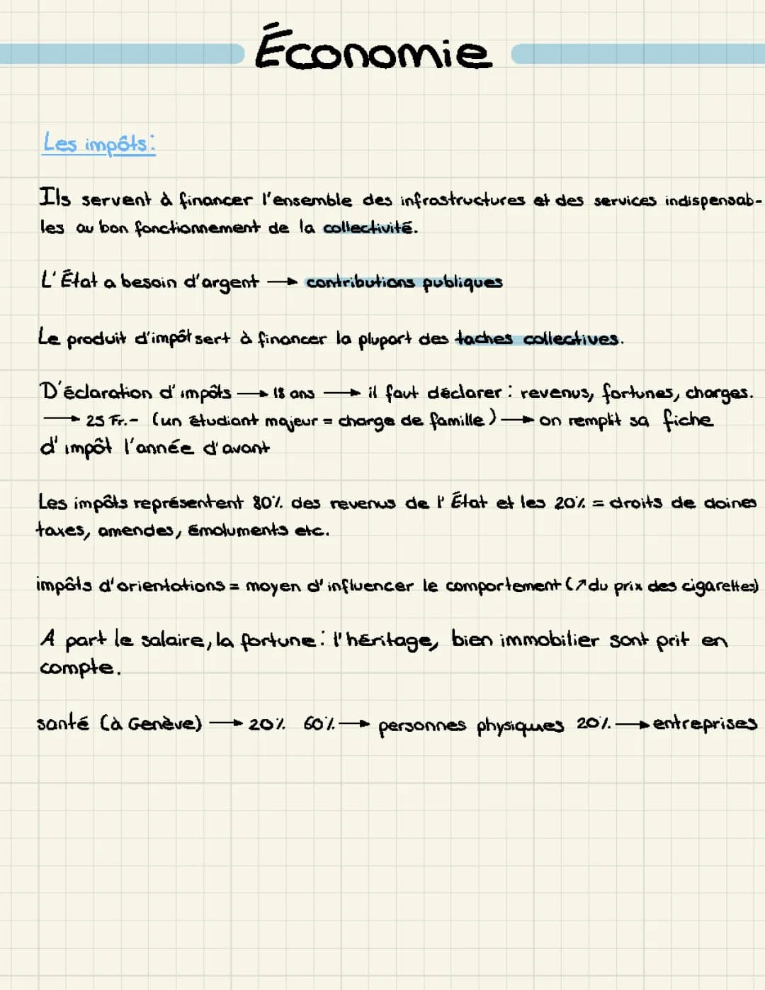 Les impôts, la demande, l’offre, le marché du prix et le circuit économique 
