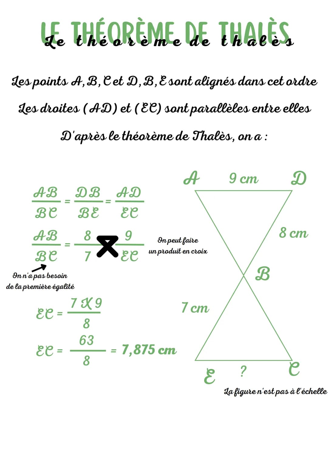 LE THÉORÈME DE THALÈS
Les points A, B, C et D, B, E sont alignés dans cet ordre
Les droites (AD) et (EC) sont parallèles entre elles
D'après