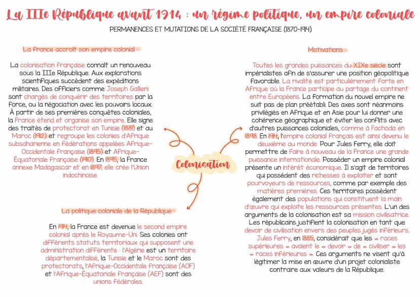 La IIIe République avant 1914: un régime politique, un empire coloniale
LA MISE EN ŒUVRE DU PROJET RÉPUBLICAIN (1870-1914)
4 septembre 1870
