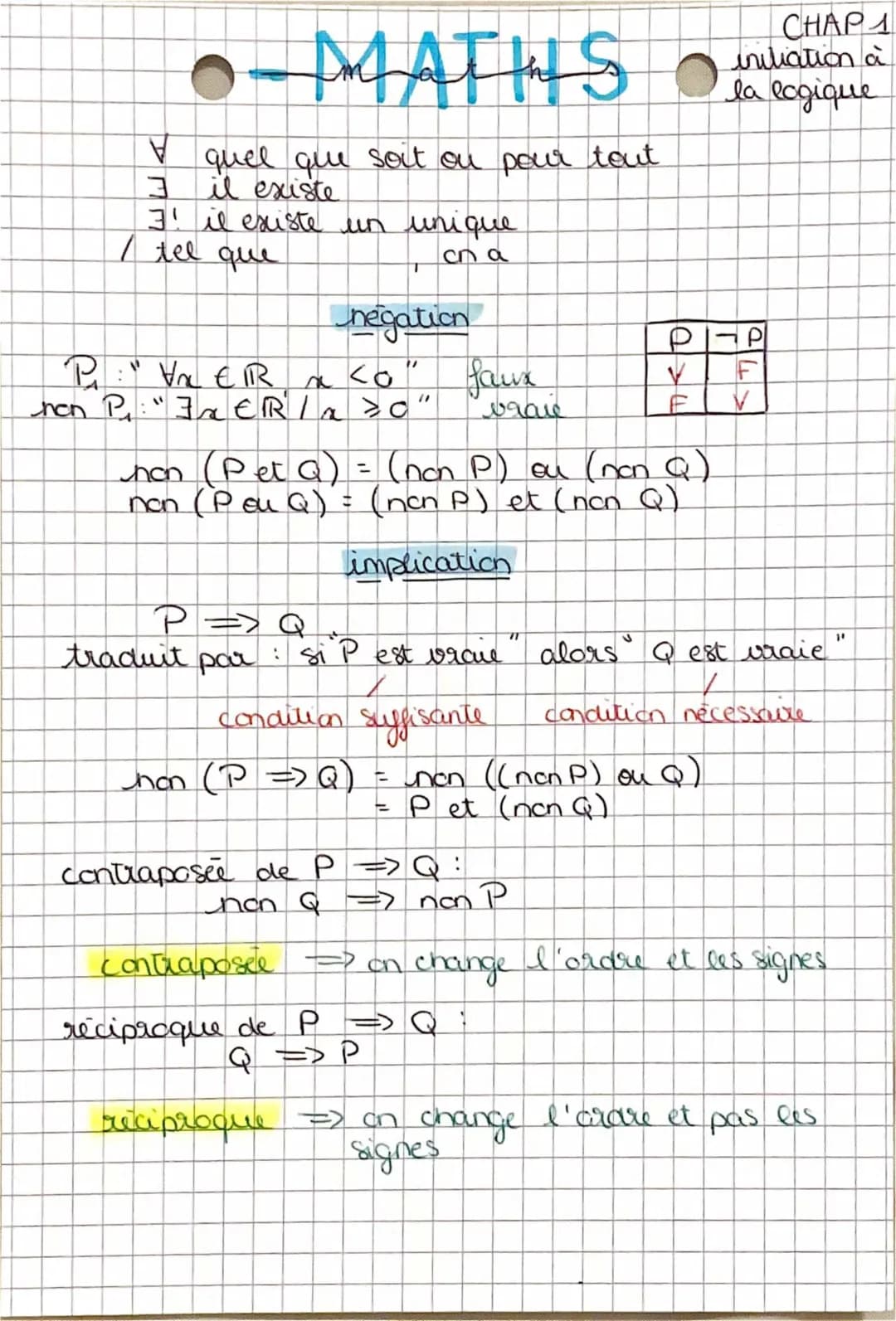 Maths spé - initiation à la logique 