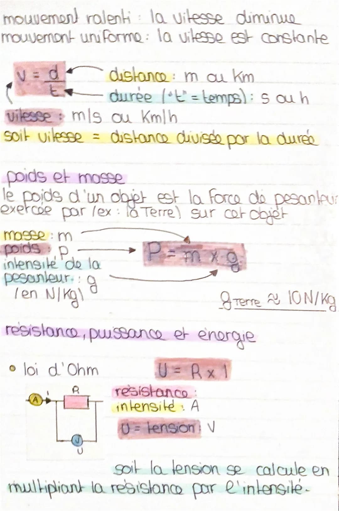 PHYSIQUE-CHIMIE P.2
les principaux gaz à effet de serre.
:
dioxyde de carbone CO₂
méthane: CH4
protoxyde d'azole: №₂0
'Vapeur d'eau: H₂0
la 