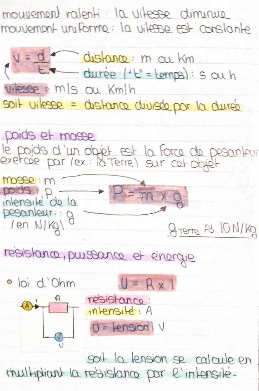PHYSIQUE-CHIMIE P.2
les principaux gaz à effet de serre.
:
dioxyde de carbone CO₂
méthane: CH4
protoxyde d'azole: №₂0
'Vapeur d'eau: H₂0
la 