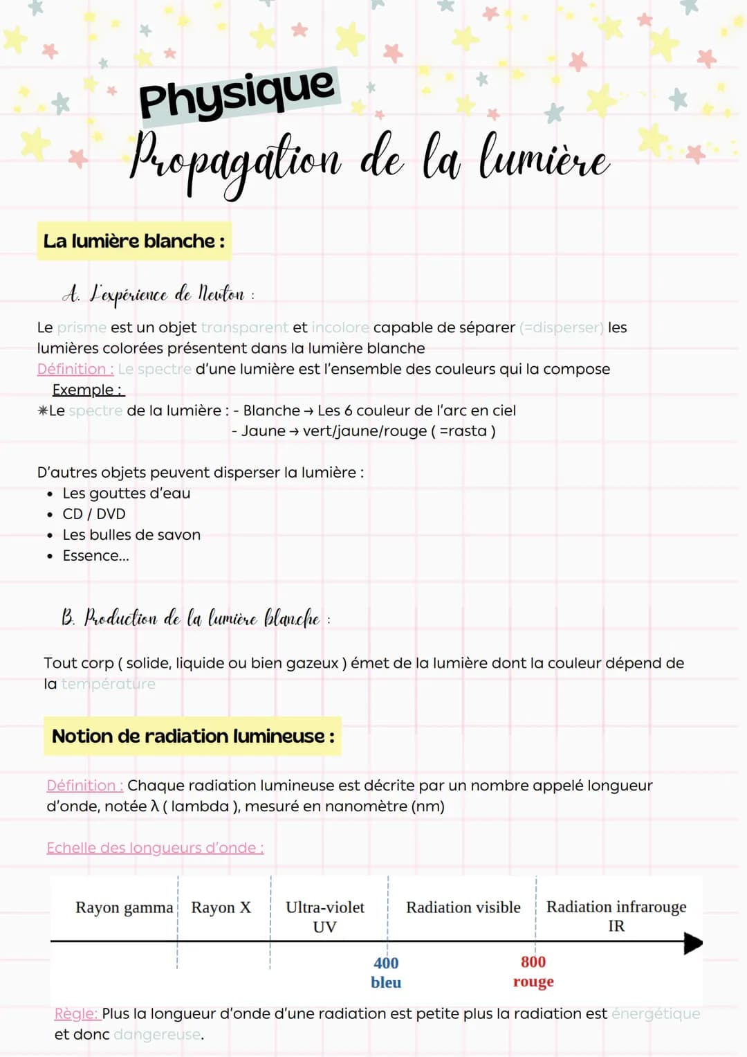 --- OCR Start ---
Physique
Propagation de la lumière
La lumière blanche:
A. L'expérience de Neuton:
Le prisme est un objet transparent et in
