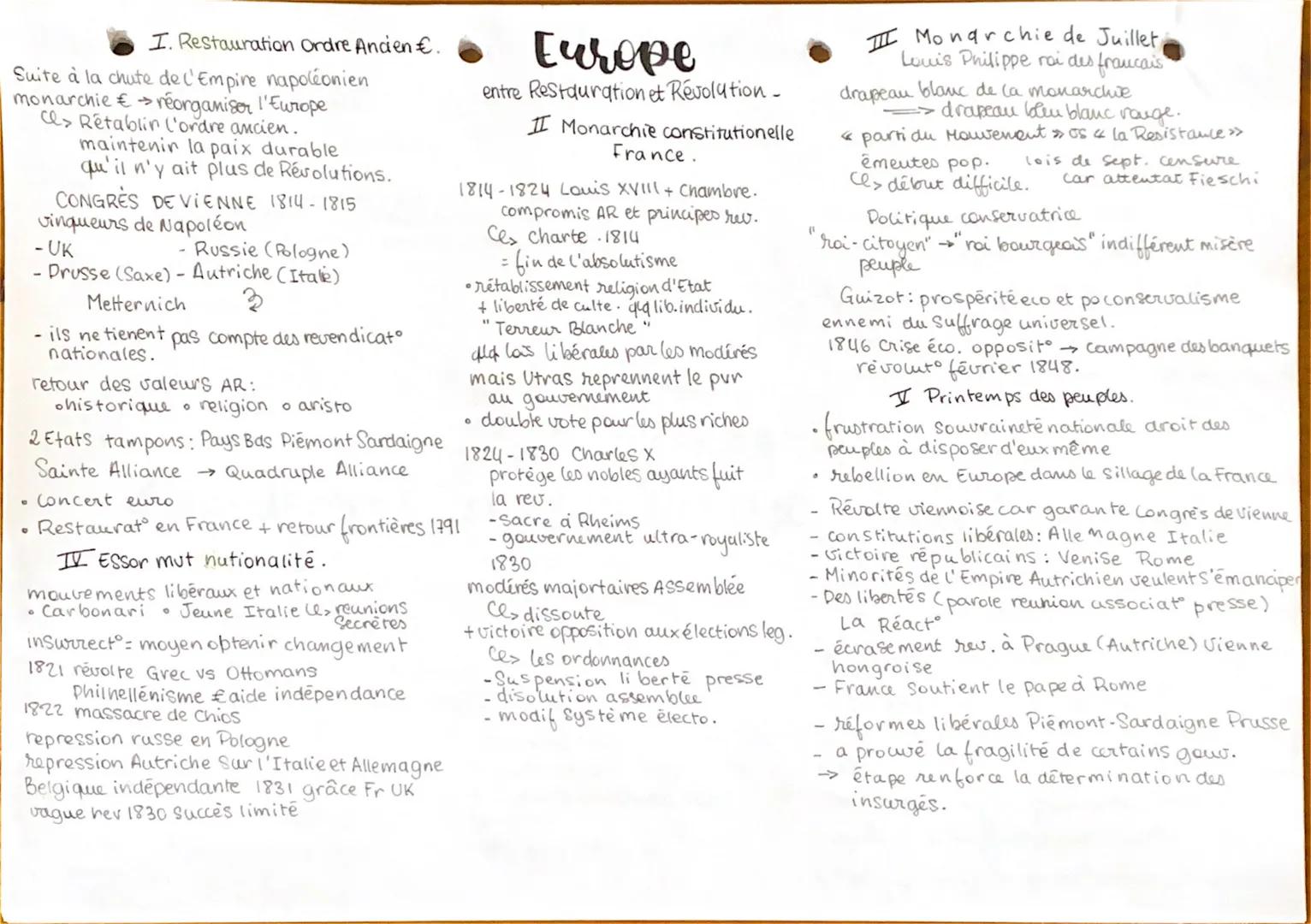 I. Restauration Ordre Ancien €.
Suite à la chute de l'Empire napoléonien
monarchie € → reorganiser l'Europe
Cl> Rétablir l'ordre ancien.
mai