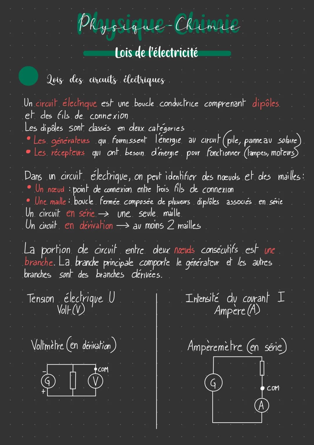 Physique-Chimrie
Lois de l'électricité
Qois des circuits électriques
Un circuit électrique est une boucle conductrice comprenant dipôles.
et