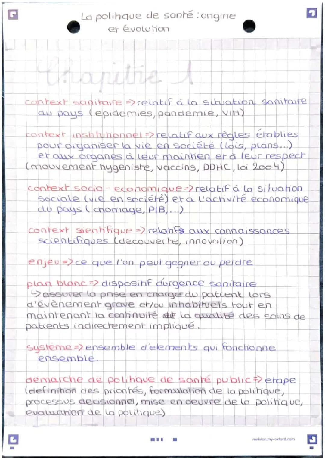 Découvre la Politique et l'Histoire de la Santé Publique en France