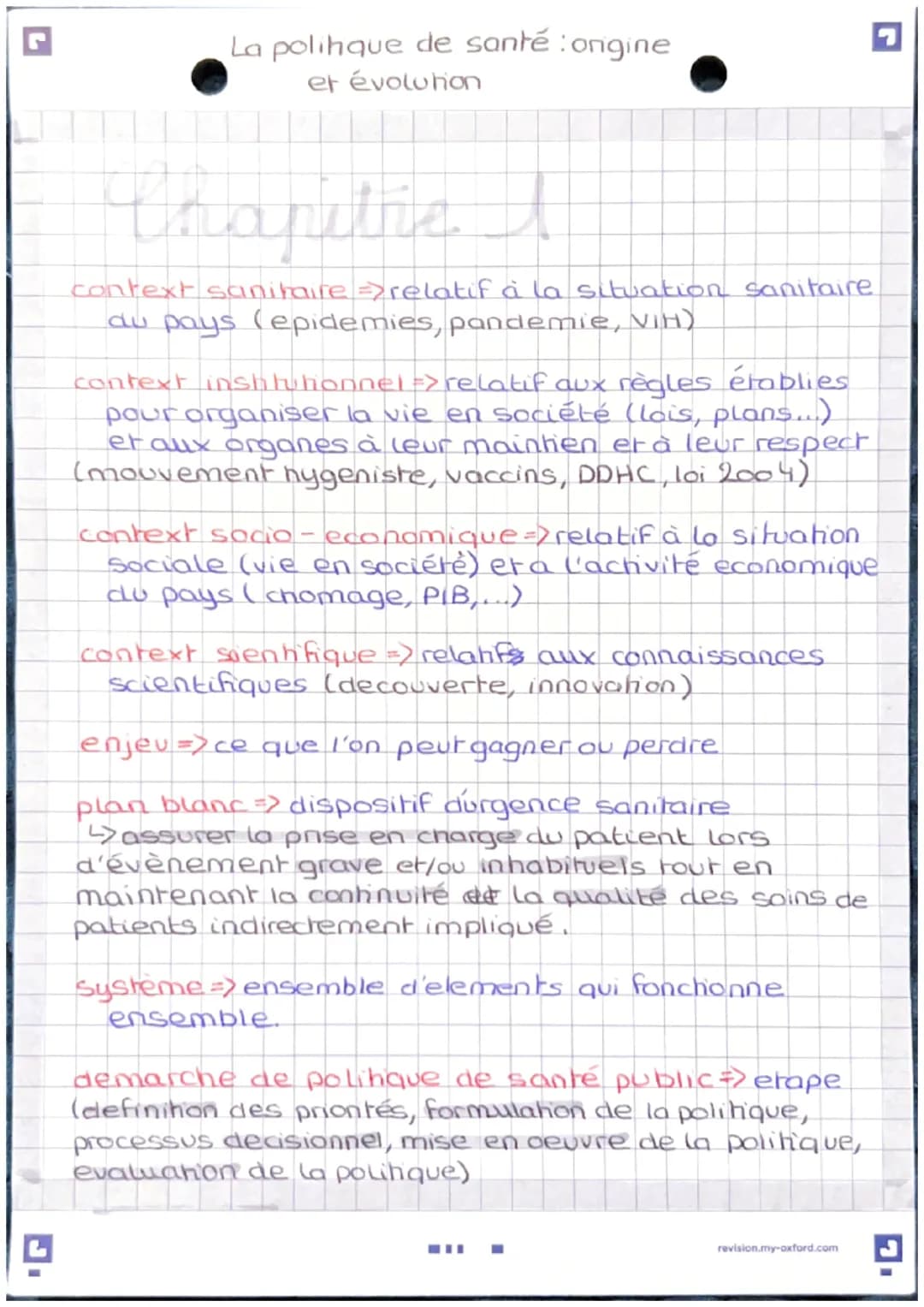 La polihque de santé : origine
et évolution
Chapitie t
context sanitaire =>relatif à la situation sanitaire
du pays (epidemies, pandemie, VI