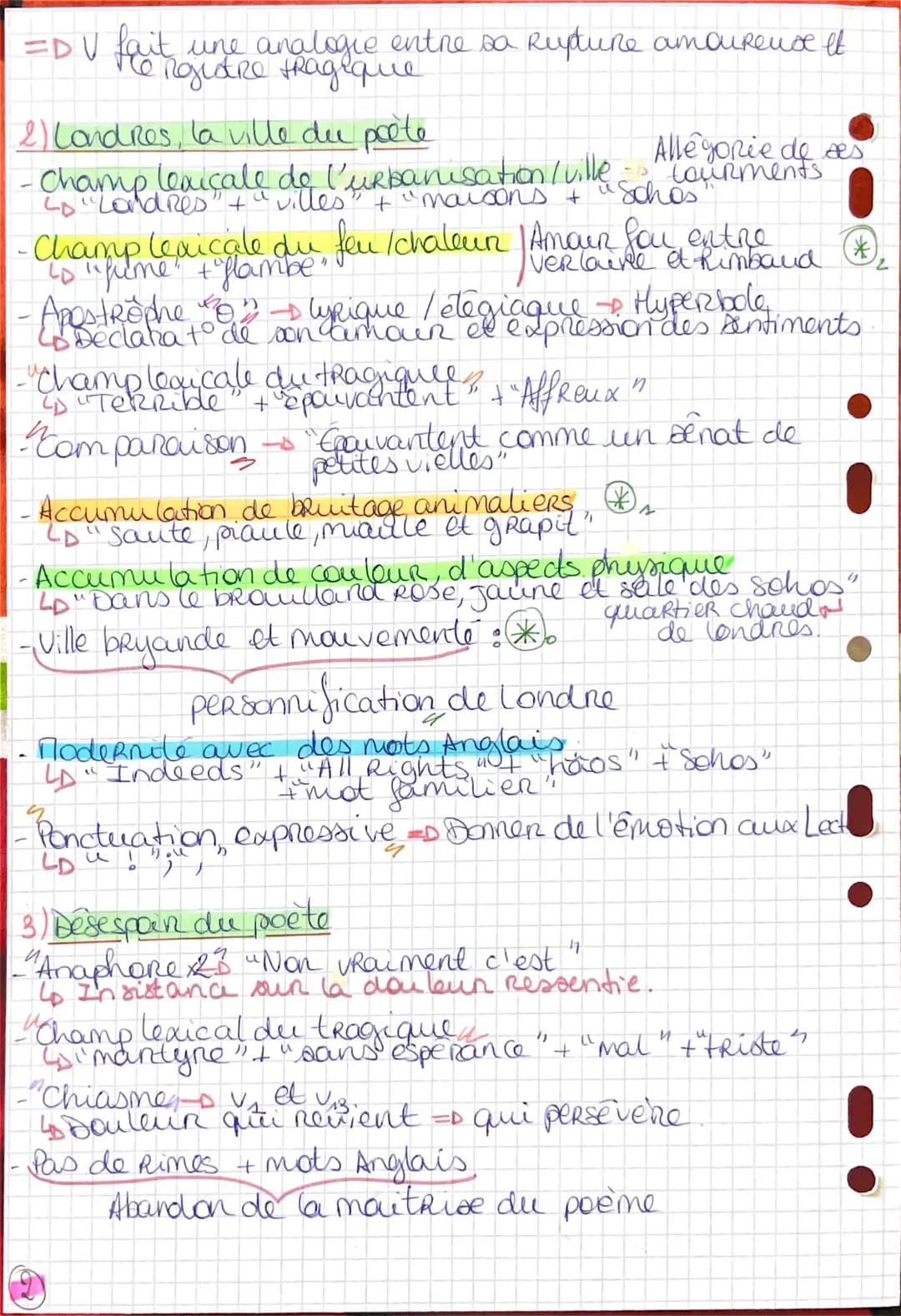 Teate
nos
Sonnet Boiteux
INTRO:
1872- Rupture avec Rimbaud
-Paul verlaine =D Poète Maudit
4 Poete FR de la 2nd moitié du igeme.
-
Verbouine
