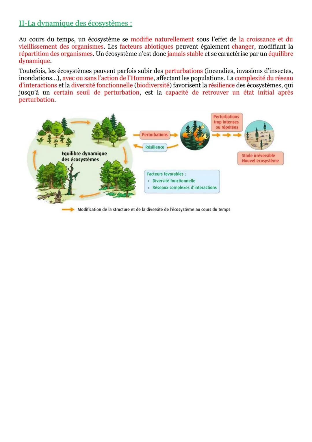 PARTIE 4: Ecosystèmes et services environnementaux :
Chapitre n°1 : Des interactions dynamiques au cœur des écosystèmes :
I-Les écosystèmes 