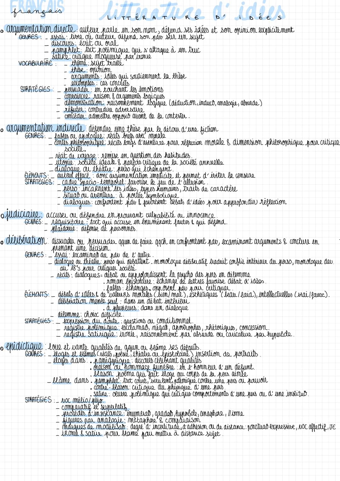 FRANCAIS
types d' arguments:
litterature d'idées
LOGIQUE: repose sur une logique cause / conséquence.
DU NOMBRE: telle idée est valable car 