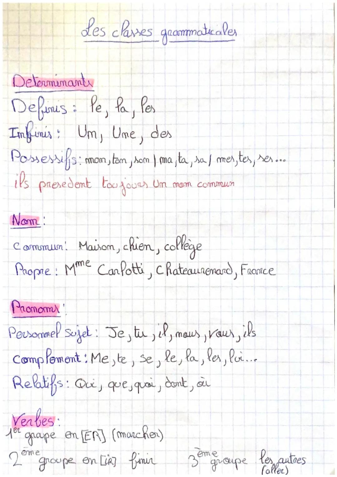 # Les classes geammaticaler

Determinants

Defunis: le, la, les

Imfinis: Um, Ume, des

Possessifs: mom, tam, som / ma, ta, sa / mer, tes, s