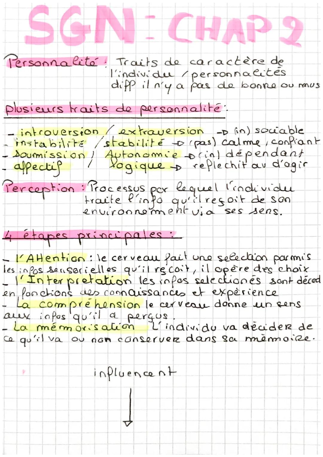 SGN: CHAP 9
Personnalité. Traits de caractère de
l'individu
personnalités
dipp il n'y a pas de bonne ou mus
plusieurs traits de personnalité