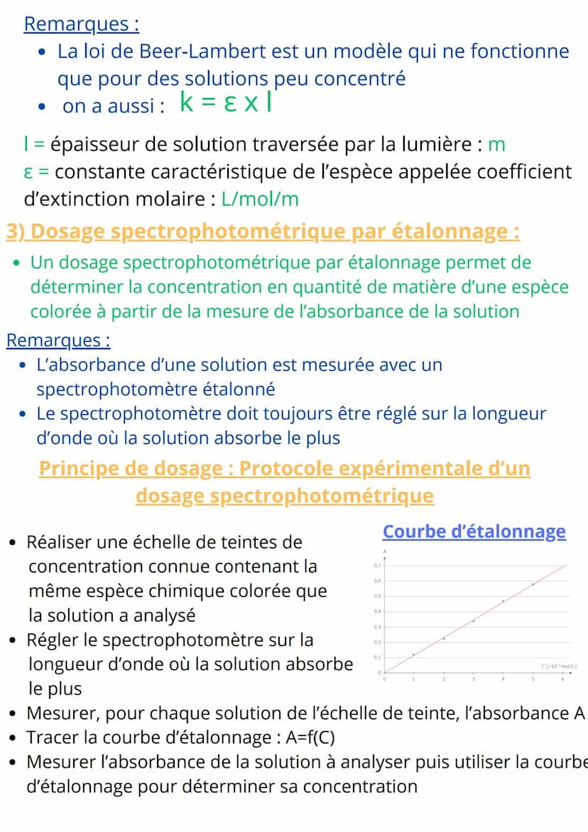 Chapitre III : Dosages
colorimétriques
CHIMIE
I-Dosage par étalonnage colorimétrique
1) Spectre d'absorption d'une solution colorée :
• Un s