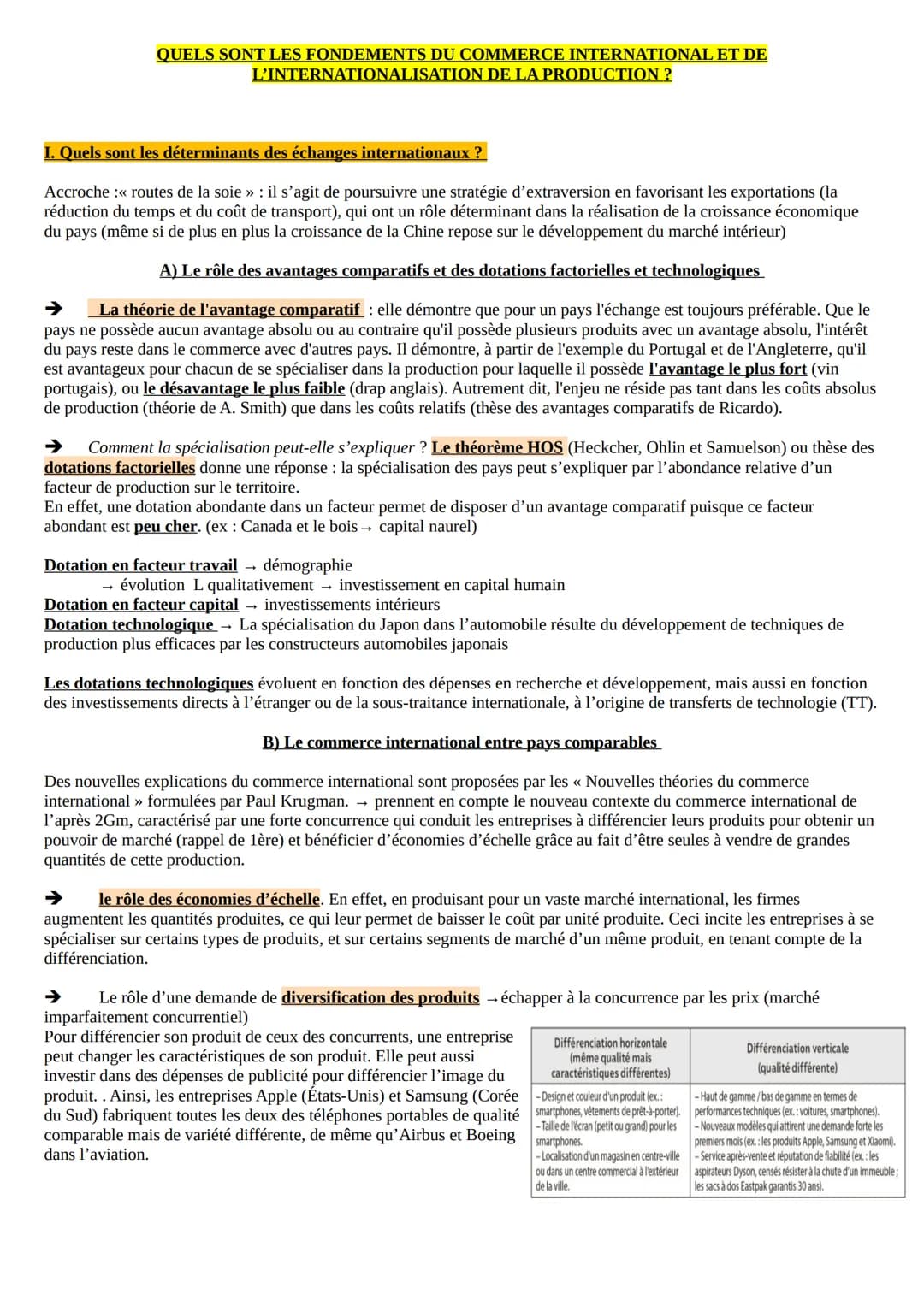 QUELS SONT LES FONDEMENTS DU COMMERCE INTERNATIONAL ET DE
L'INTERNATIONALISATION DE LA PRODUCTION ?
I. Quels sont les déterminants des échan