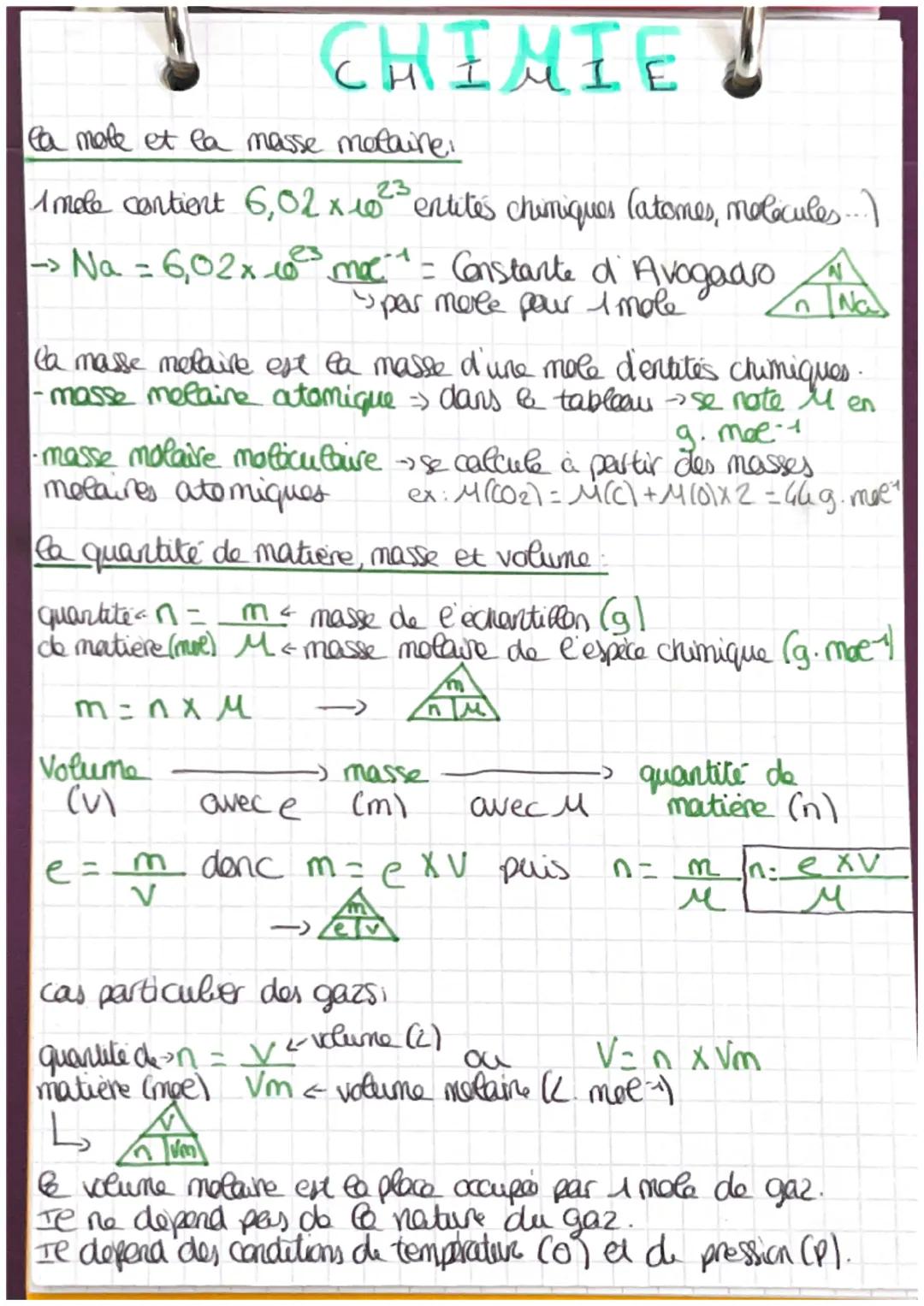 La quantité de matière , mole , masse molaire , concentration 
