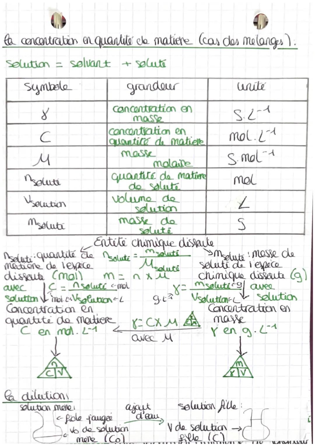 # CHIMIE

la mole et la masse malaine

1 mele contient 6,02 x 10²³ entites chimiques (atomes, molecules...)

-> Na = 6,02x $10^{23}$ $mol^{-