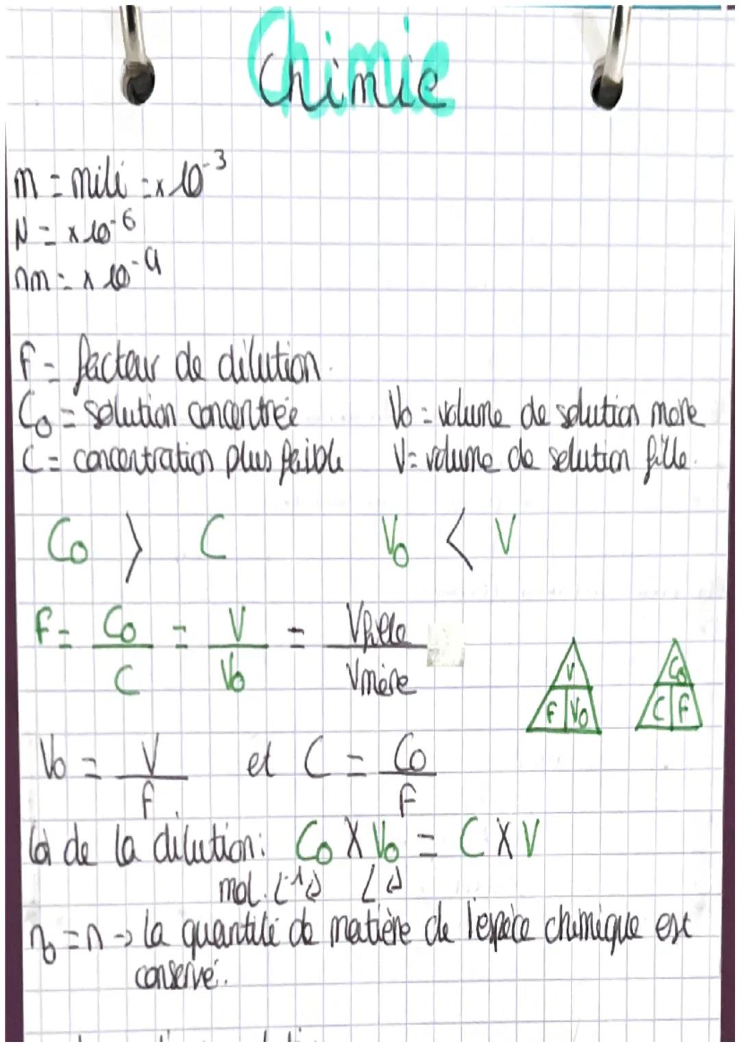 # CHIMIE

la mole et la masse malaine

1 mele contient 6,02 x 10²³ entites chimiques (atomes, molecules...)

-> Na = 6,02x $10^{23}$ $mol^{-
