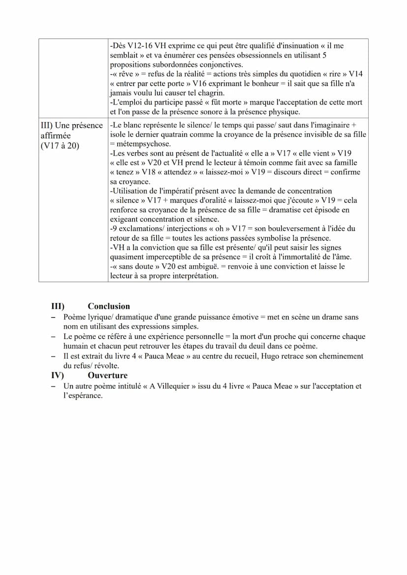 I) Introduction
Victor Hugo né en 1802 est un auteur incontournable du XIXe siècle, il révolutionna le théâtre, la
poésie, marqua les esprit