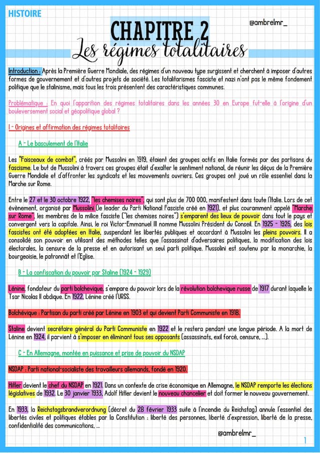 Know Les régimes totalitaires thumbnail
