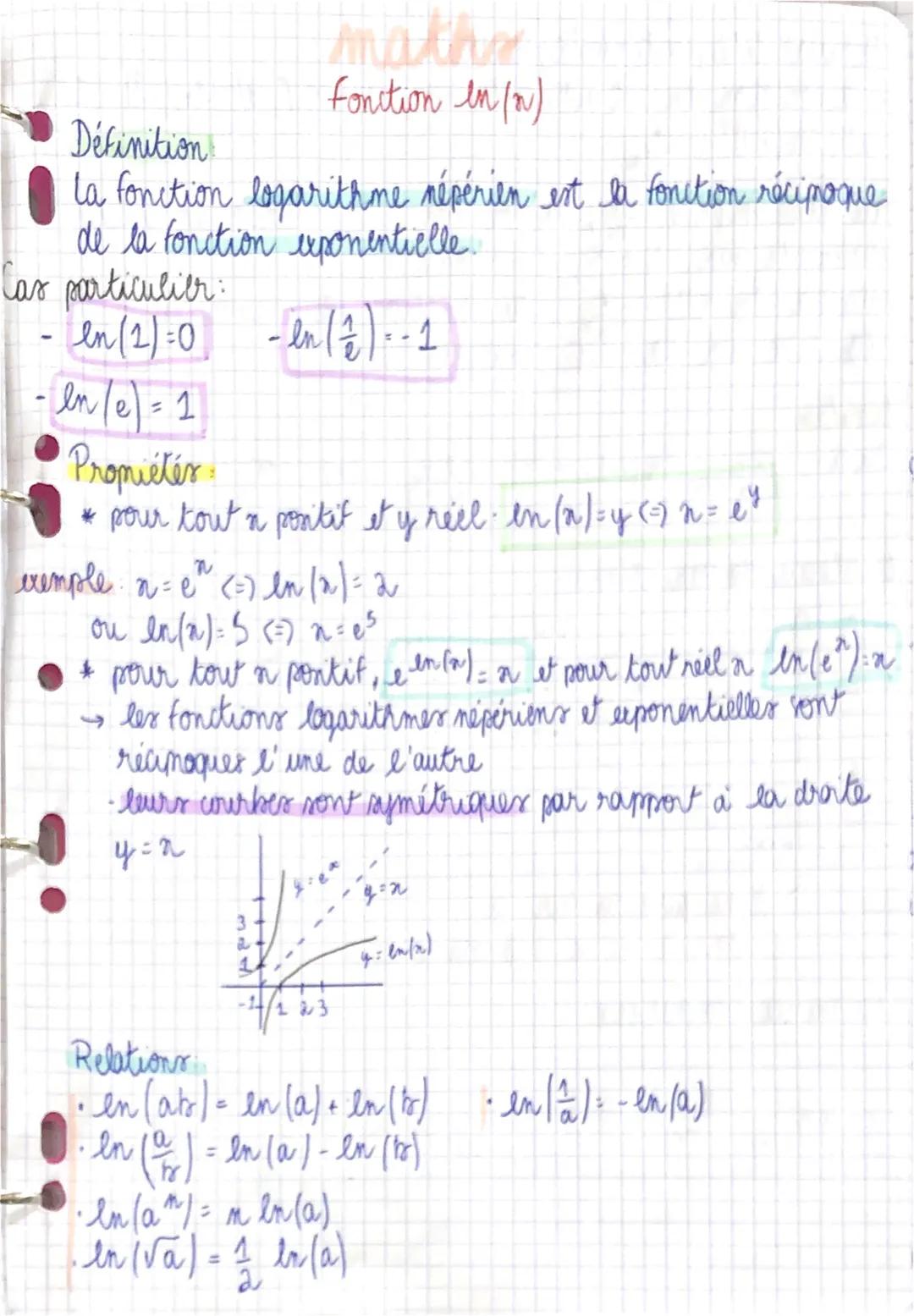 mathot
fonction in (a)
Définition
la fonction logarithme népérien est la fonition récipoque
de la fonction exponentielle.
Cas particulier:
e