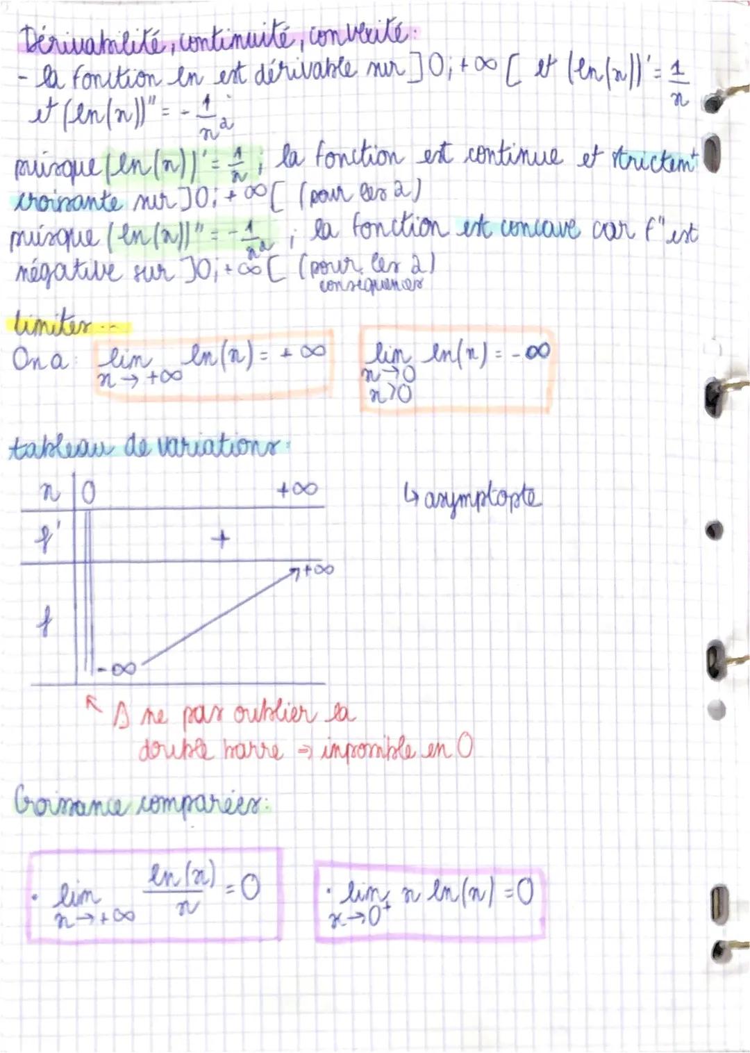 mathot
fonction in (a)
Définition
la fonction logarithme népérien est la fonition récipoque
de la fonction exponentielle.
Cas particulier:
e