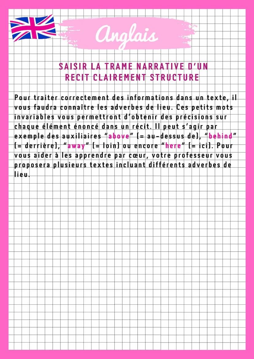 AK
is to
Anglais
SAISIR LA TRAME NARRATIVE D'UN
RECIT CLAIREMENT STRUCTURE
Introduction: Dans le volet syntaxique et grammatical, les
cours 