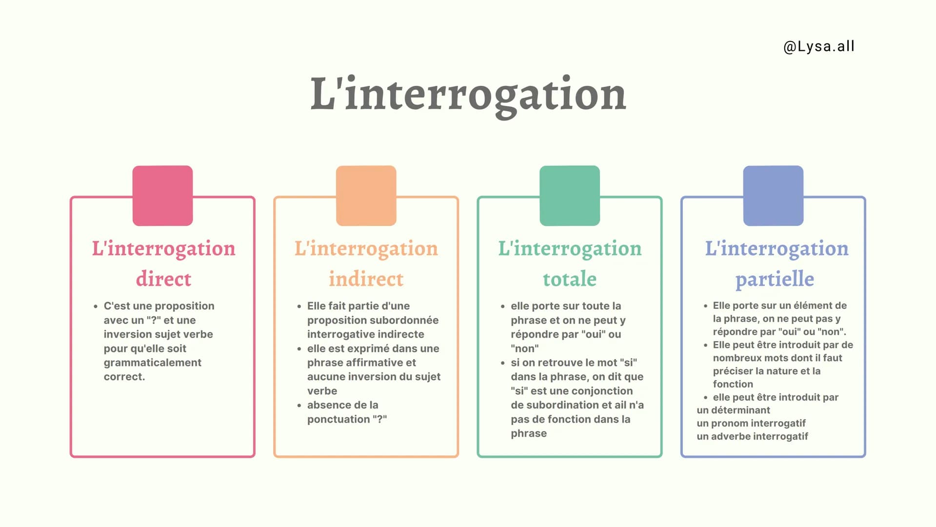 L'interrogation
direct
• C'est une proposition
avec un "?" et une
inversion sujet verbe
pour qu'elle soit
grammaticalement
correct.
L'interr