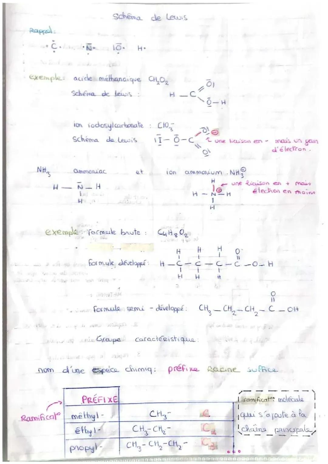 Guide simple sur la nomenclature chimique et la structure de Lewis