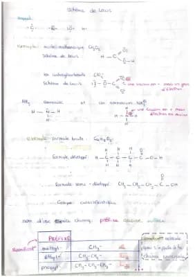 Know Chimie organique et schéma de Lewis  thumbnail