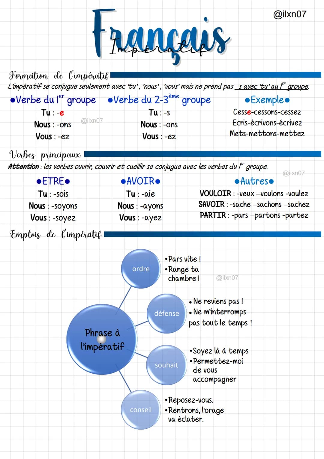Français
Formation de l'impératif!
L'impératif se conjugue seulement avec 'tu', 'nous', 'vous' mais ne prend pas-s avec 'tu' au fºr groupe.
