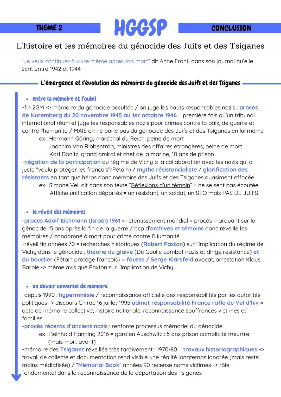 THEME 2
HGGSP
CONCLUSION
L'histoire et les mémoires du génocide des Juifs et des Tsiganes
"Je veux continuer à vivre même après ma mort" dit
