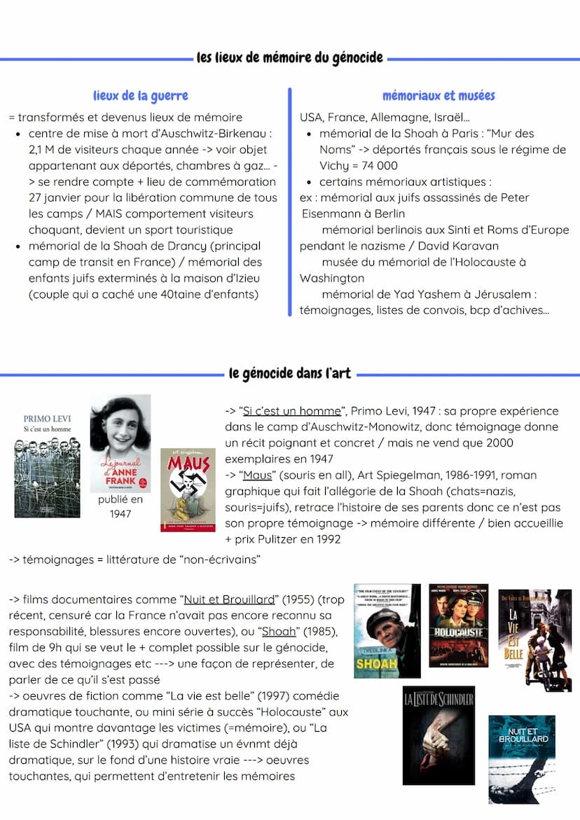 THEME 2
HGGSP
CONCLUSION
L'histoire et les mémoires du génocide des Juifs et des Tsiganes
"Je veux continuer à vivre même après ma mort" dit