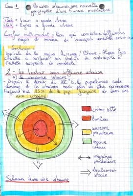 Know les aires urbaines une nouvelle géographie d’une France mondialisée  thumbnail