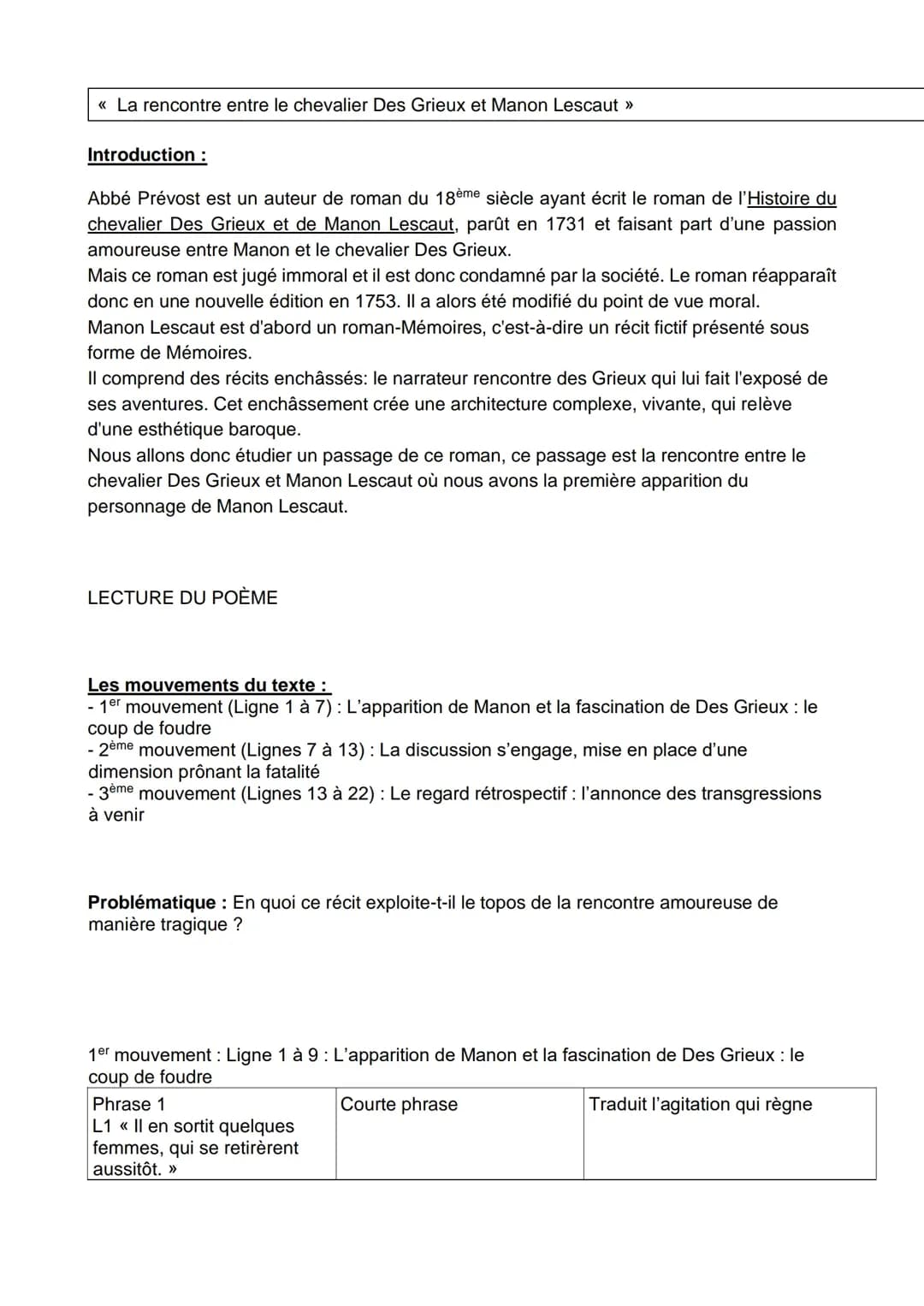 Manon Lescaut : Analyse Linéaire Texte et Rencontre amoureuse PDF