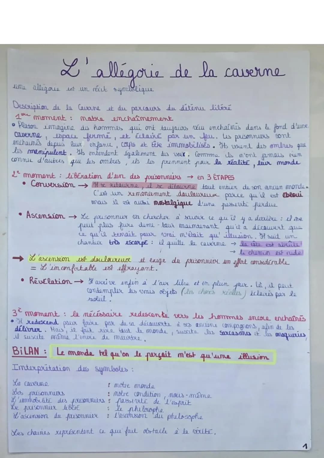 Explication et Résumé de l'Allégorie de la Caverne de Platon