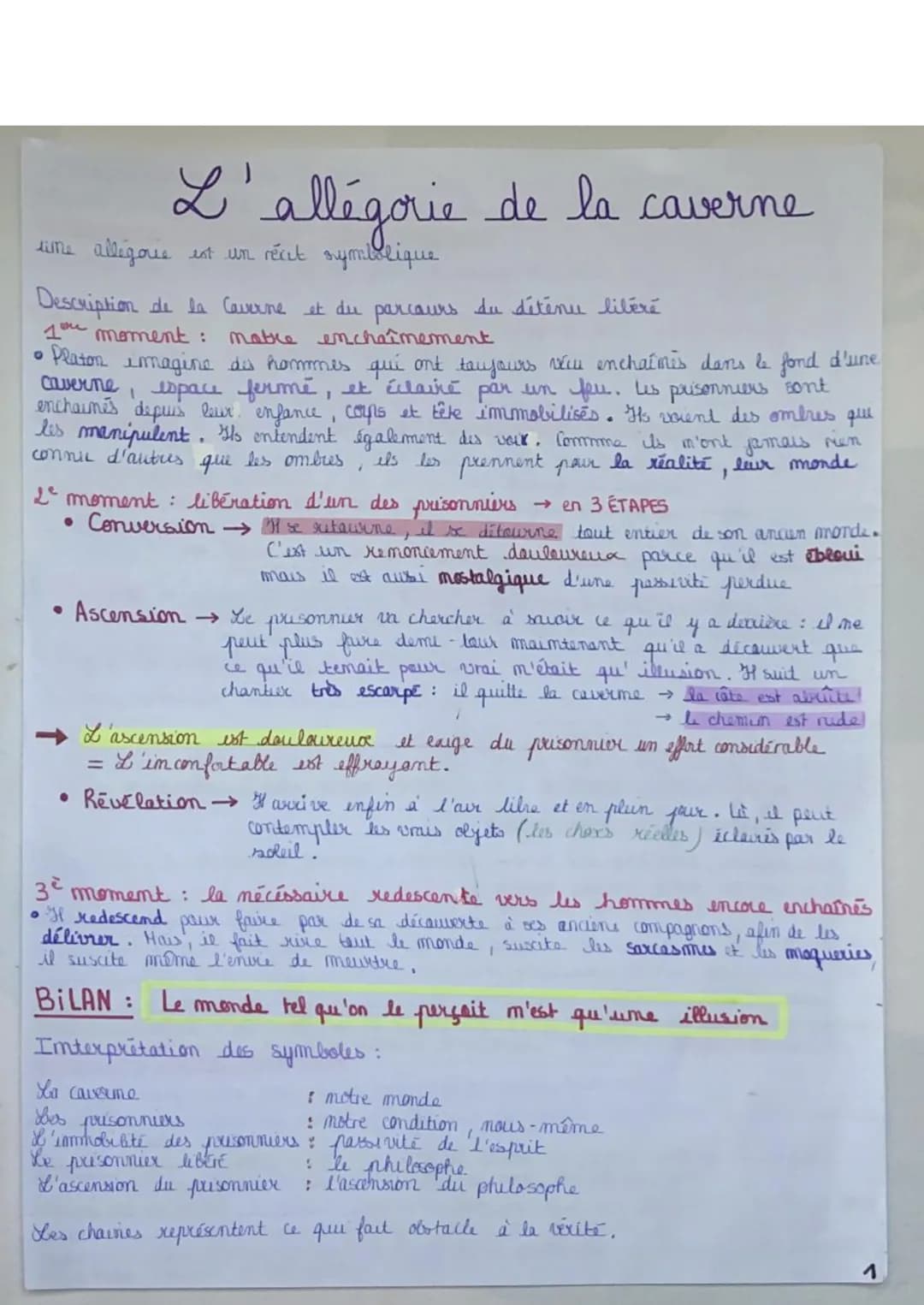 L'
lime allegorie est un récit symbolique
allégorie de la
Description de la Caverne et du parcours du déténu libéré
1 moment:
matre enchaîne
