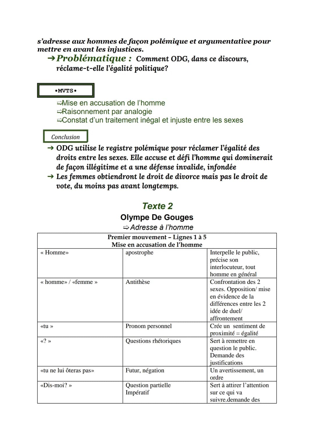 SEQUENCE 1 - ECRIRE ET COMBATTRE POUR L'EGALITE
SEANCE 5- Lecture linéaire
Texte 2
Olympe de Gouges, « Les droits de la femme »>, 1791
Homme