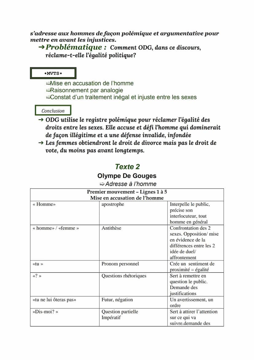 SEQUENCE 1 - ECRIRE ET COMBATTRE POUR L'EGALITE
SEANCE 5- Lecture linéaire
Texte 2
Olympe de Gouges, « Les droits de la femme »>, 1791
Homme