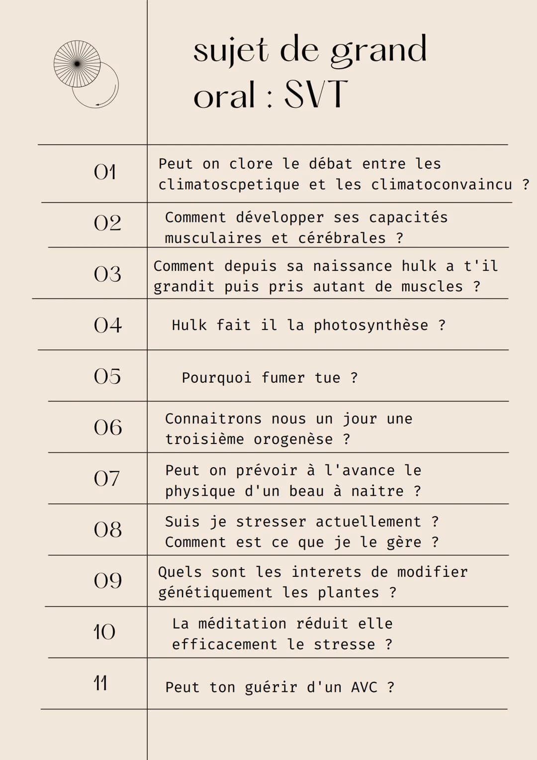 01
02
03
04
05
06
07
08
09
10
11
sujet de grand
oral: SVT
Peut on clore le débat entre les
climatoscpetique et les climatoconvaincu ?
Commen