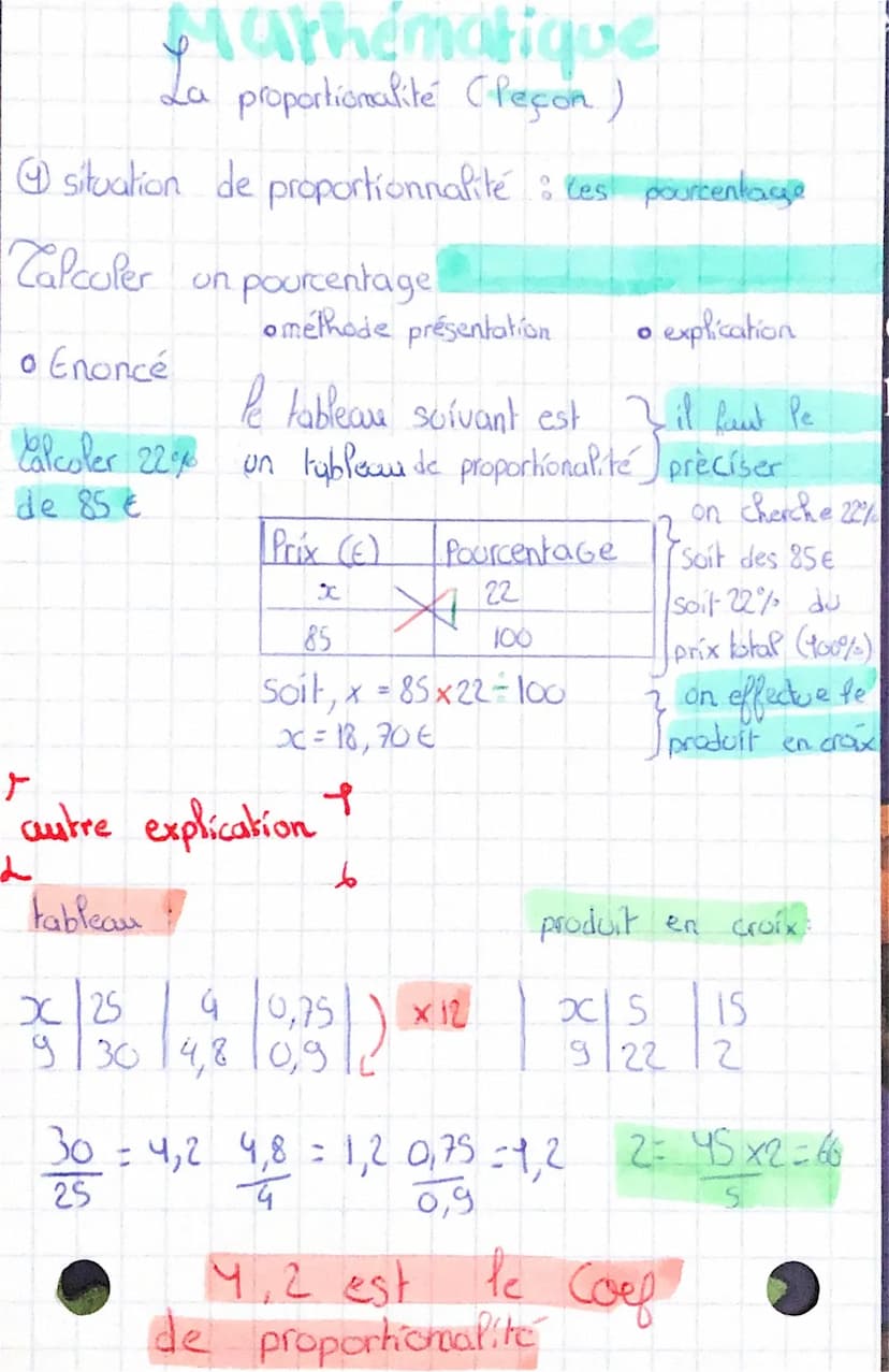 maths
calculer un pourcentage
exos rappel leçon
Dans on collège de 620 élèves,
30% des éleves sont demi-pensionncures
Combien y-a-til de dem