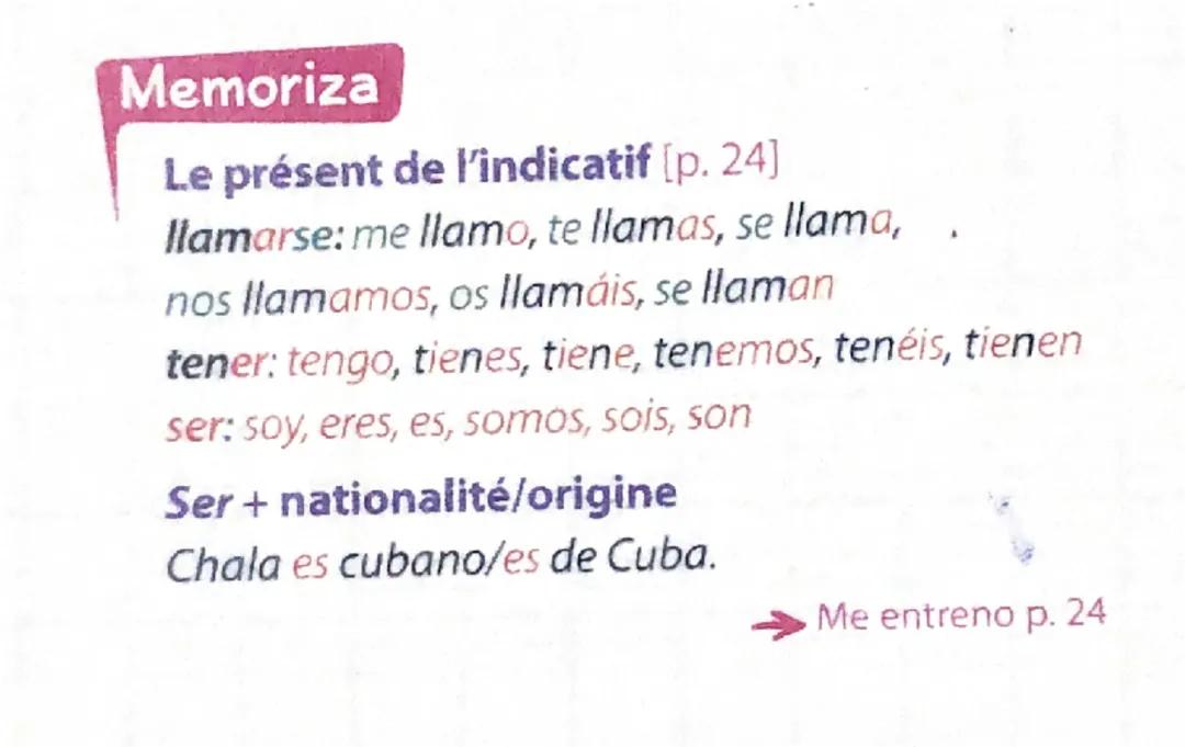 Le présent en espagnol 