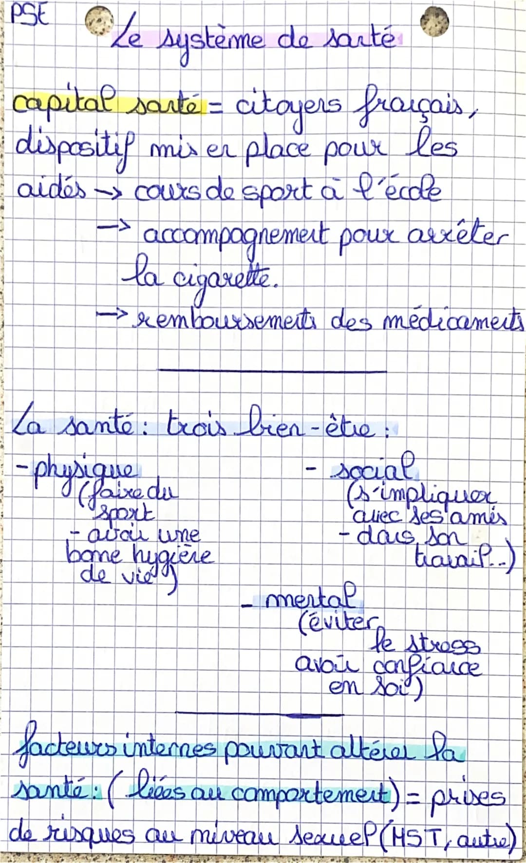 PSE le
Le
système de sarté
capital sarte = citoyers français,
dispositif mir er place pour les
aidés → cours de sport à l'école
a
la
accompa
