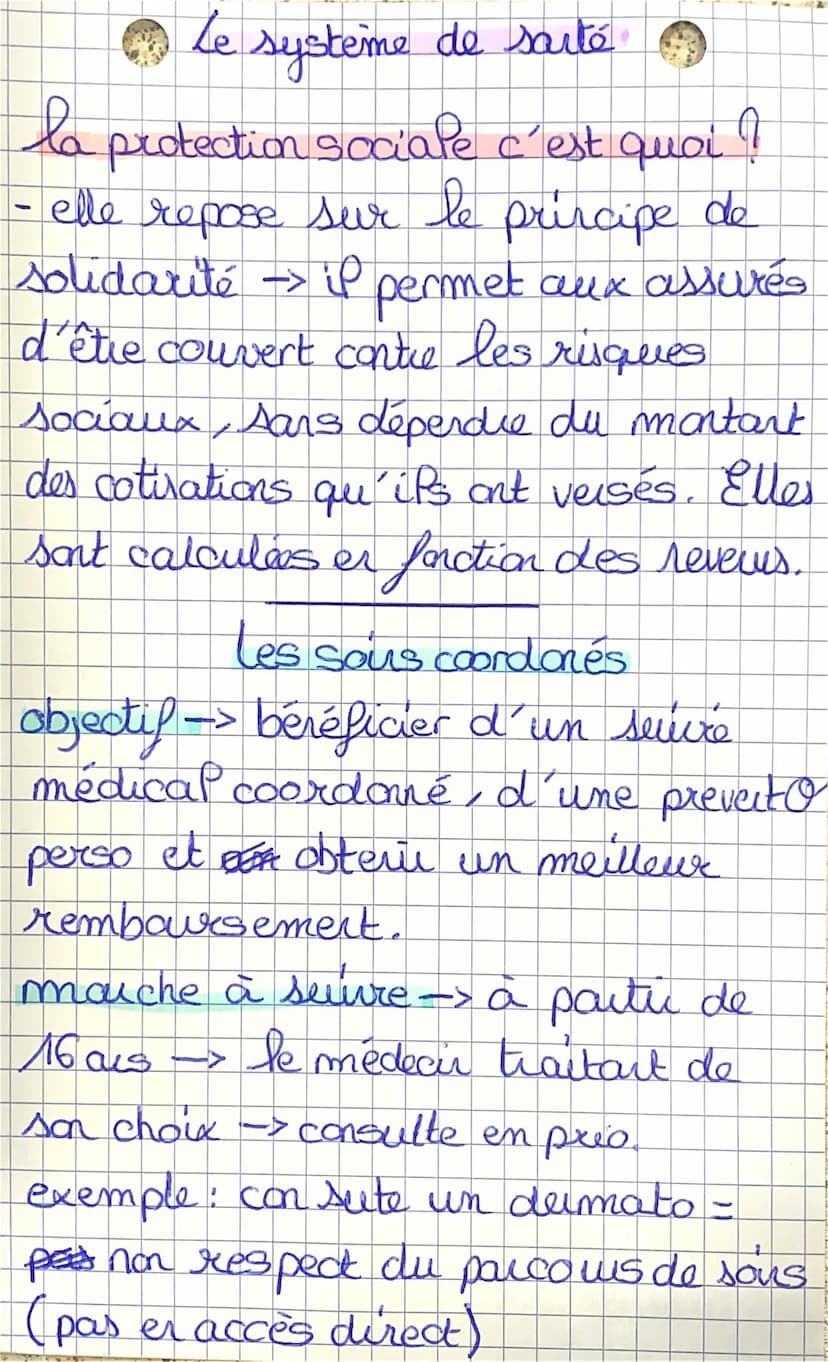PSE le
Le
système de sarté
capital sarte = citoyers français,
dispositif mir er place pour les
aidés → cours de sport à l'école
a
la
accompa
